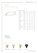 CASTELLA DECADE RIDGED CABINET PULL HANDLE