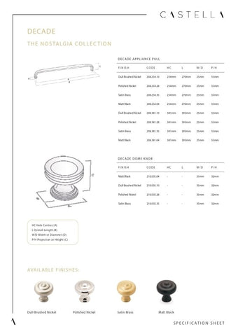 CASTELLA DECADE RIDGED CABINET PULL HANDLE