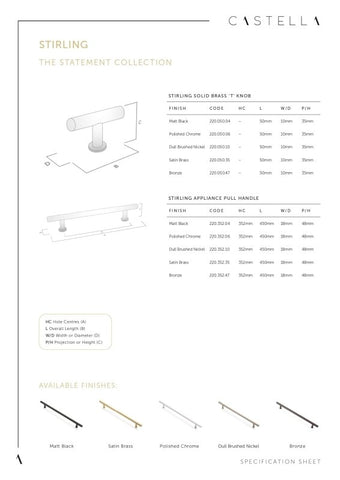CASTELLA STATEMENT STIRLING CABINET HANDLE