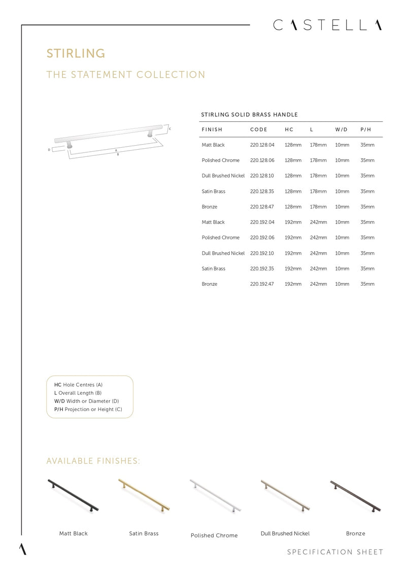 CASTELLA STIRLING APPLIANCE PULL HANDLE 450MM