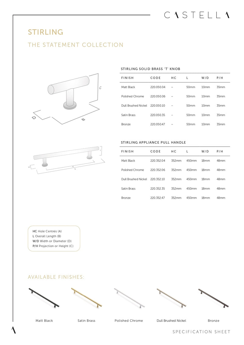 CASTELLA STIRLING APPLIANCE PULL HANDLE 450MM