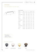 CASTELLA CHELSEA CABINET T KNOB HANDLE