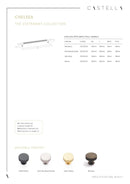 CASTELLA CHELSEA CABINET T KNOB HANDLE