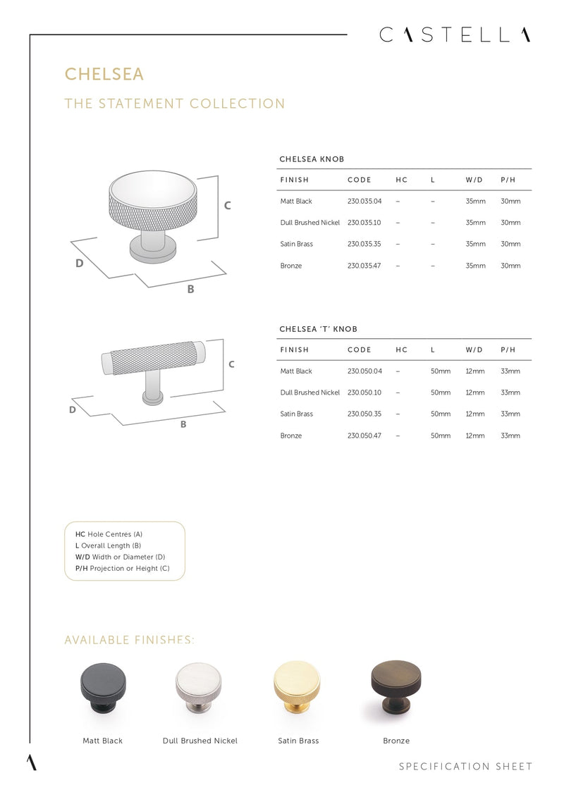 CASTELLA CHELSEA CABINET HANDLE