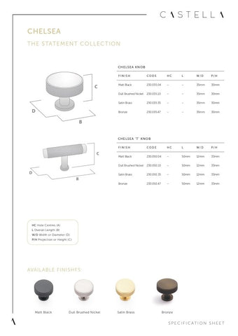 CASTELLA CHELSEA APPLIANCE CABINET PULL HANDLE 450MM
