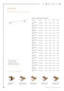 Castella Timber Madera Handle