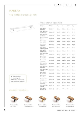 Castella Timber Madera Handle