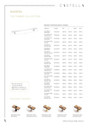 Castella Timber Madera Handle