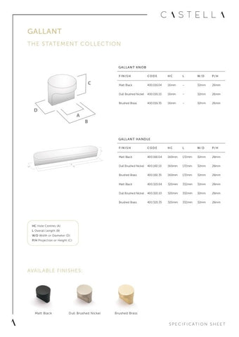 Castella Gallant Cabinet Knob 16mm