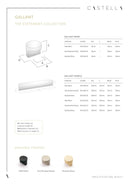 Castella Gallant Cabinet Knob 16mm