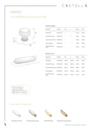 Castella Nostalgia Supple Cabinet Knob 32mm