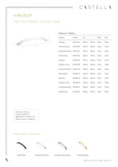 Castella Hinckley Handle