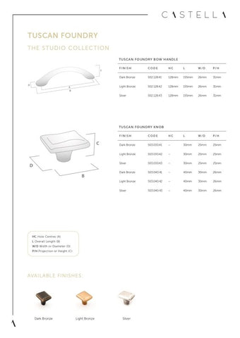 Castella Provence Tuscan Foundry Handle