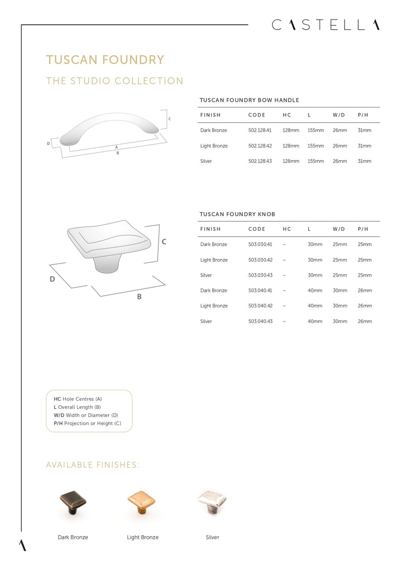 Castella Provence Tuscan Foundry Handle