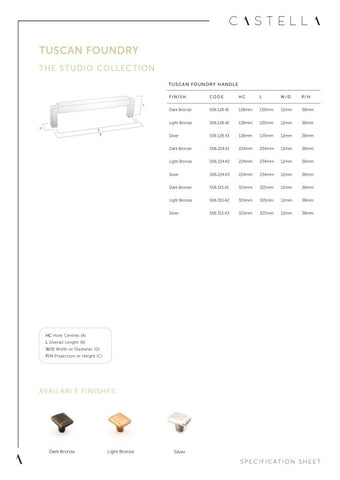 Castella Provence Tuscan Foundry Handle