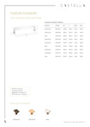 Castella Provence Tuscan Foundry Handle