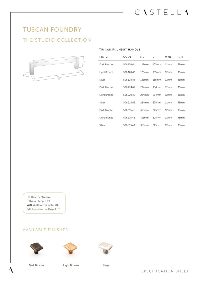 Castella Provence Tuscan Foundry Handle
