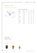 Castella Linea Italiana Cabinet Square Cup Pull 96mm