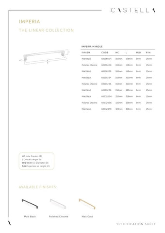 Castella Imperia Cabinet Pull Handle  