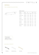 Castella Imperia Cabinet Pull Handle  