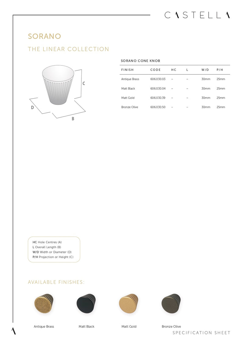 Castella Sorano 30mm Cone Knob