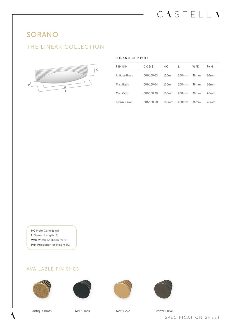 Castella Sorano 30mm Cone Knob