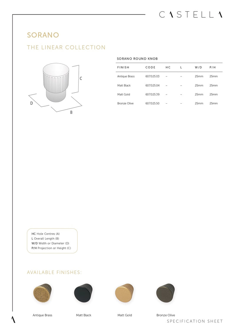 Castella Sorano 30mm Cone Knob