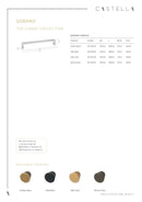 Castella Sorano Cup Pull Handle 