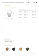 Castella Sorano 25mm Round Knob