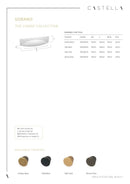 Castella Sorano Handle