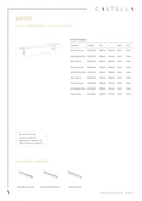 Castella Statement Kyoto Kitchen Cabinet Handle