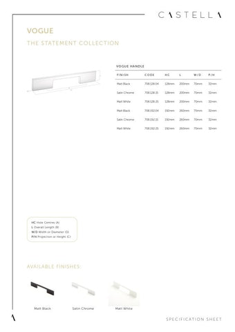 Castella Statement Vogue Kitchen Cabinet Handle