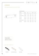 Castella Geometric Corner Handle