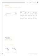 Castella Statement Staple Cabinet Handle
