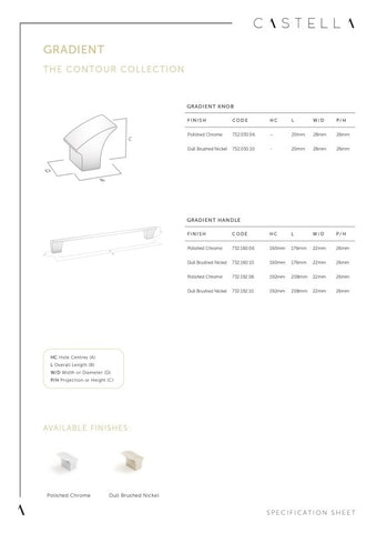 Castella Contour Gradient Cabinet Knob