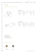 Castella Plume Cabinet Handle