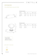 Castella Heritage Sovereign Cabinet Handle 96mm