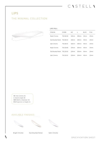 Castella Minimal Lips Pull Cabinet Handle