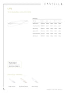 Castella Minimal Lips Pull Cabinet Handle