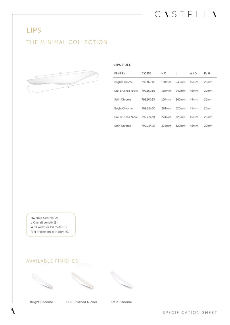 Castella Minimal Lips Pull Cabinet Handle