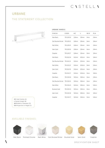 Castella Urbane Handle