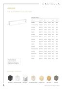 Castella Urbane Handle