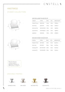 Castella Hastings Cabinet Knob on Backplate 34mm