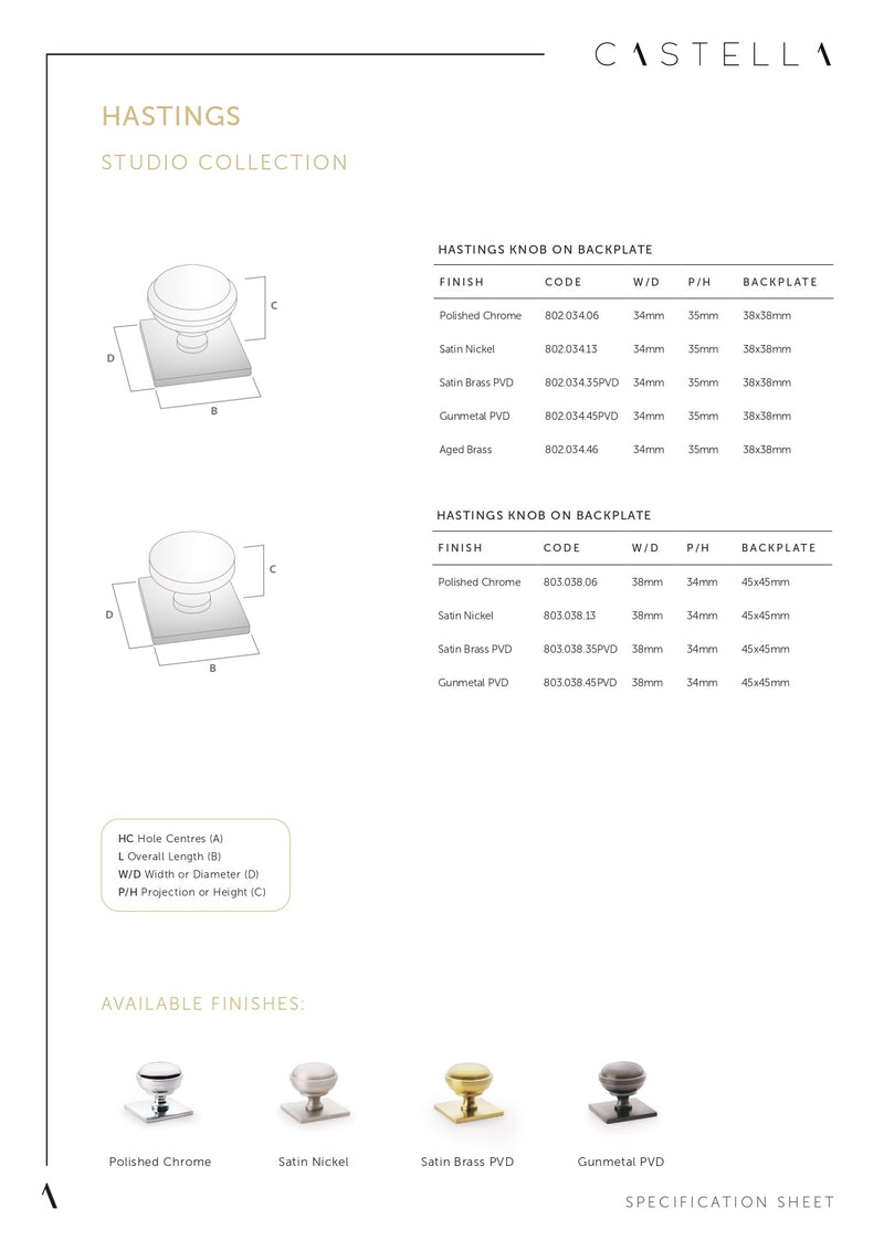 Castella Hastings Cabinet Knob on Backplate 34mm