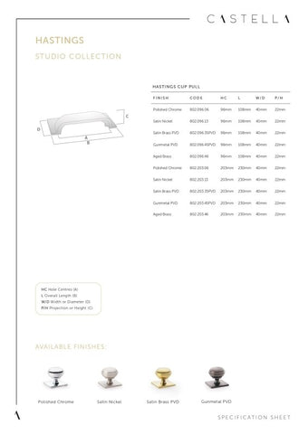 Castella Hastings Cabinet Knob on Backplate 34mm