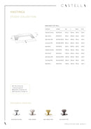 Castella Hastings Cabinet Knob on Backplate 34mm