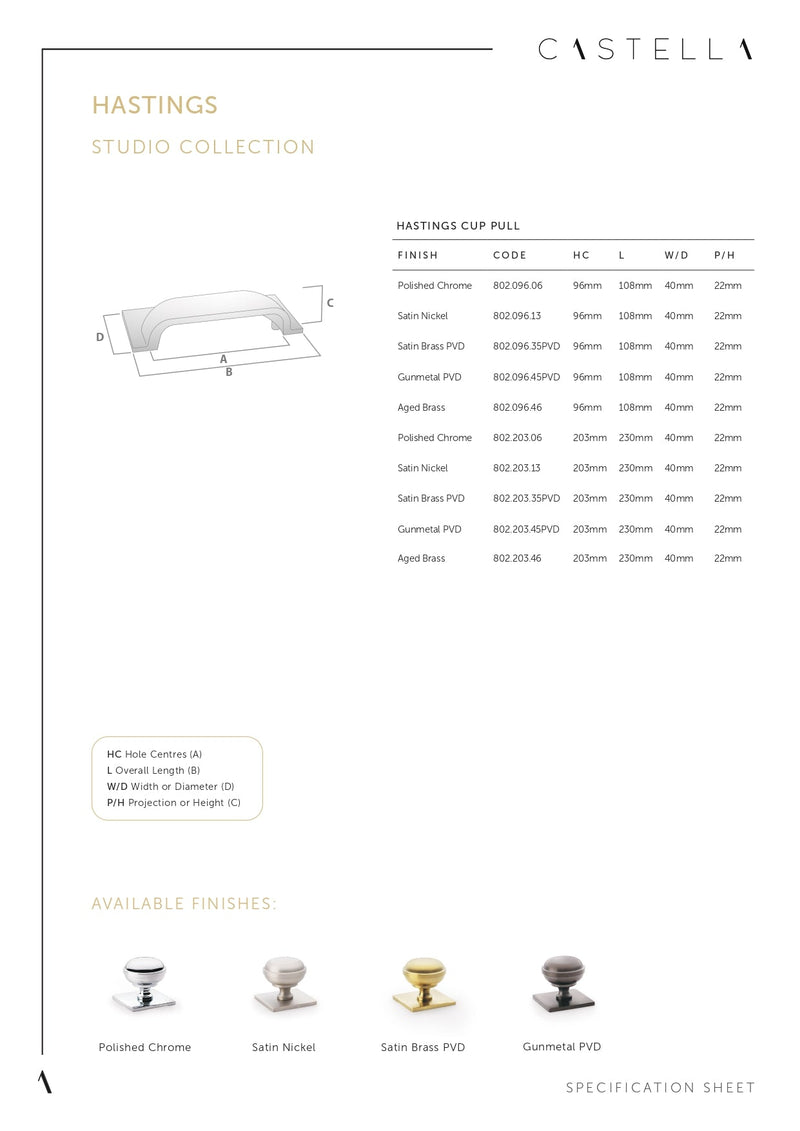 Castella Hastings Cabinet Knob on Backplate 34mm