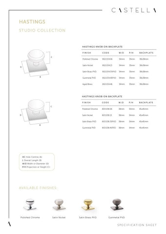 Castella Hastings Cabinet Knob on Backplate 38mm