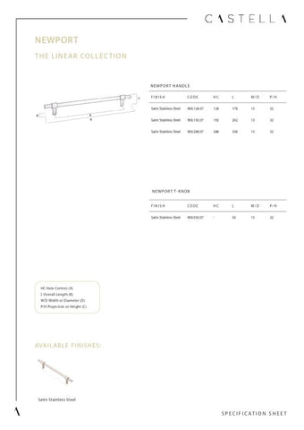 Castella Linear Newport Cabinet Handle