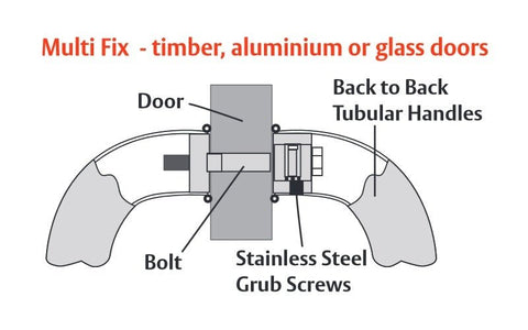 LOCKWOOD ENTRANCE PULL HANDLE 142X300SSS 300MM SATIN STAINLESS STEEL PAIR - primehardware